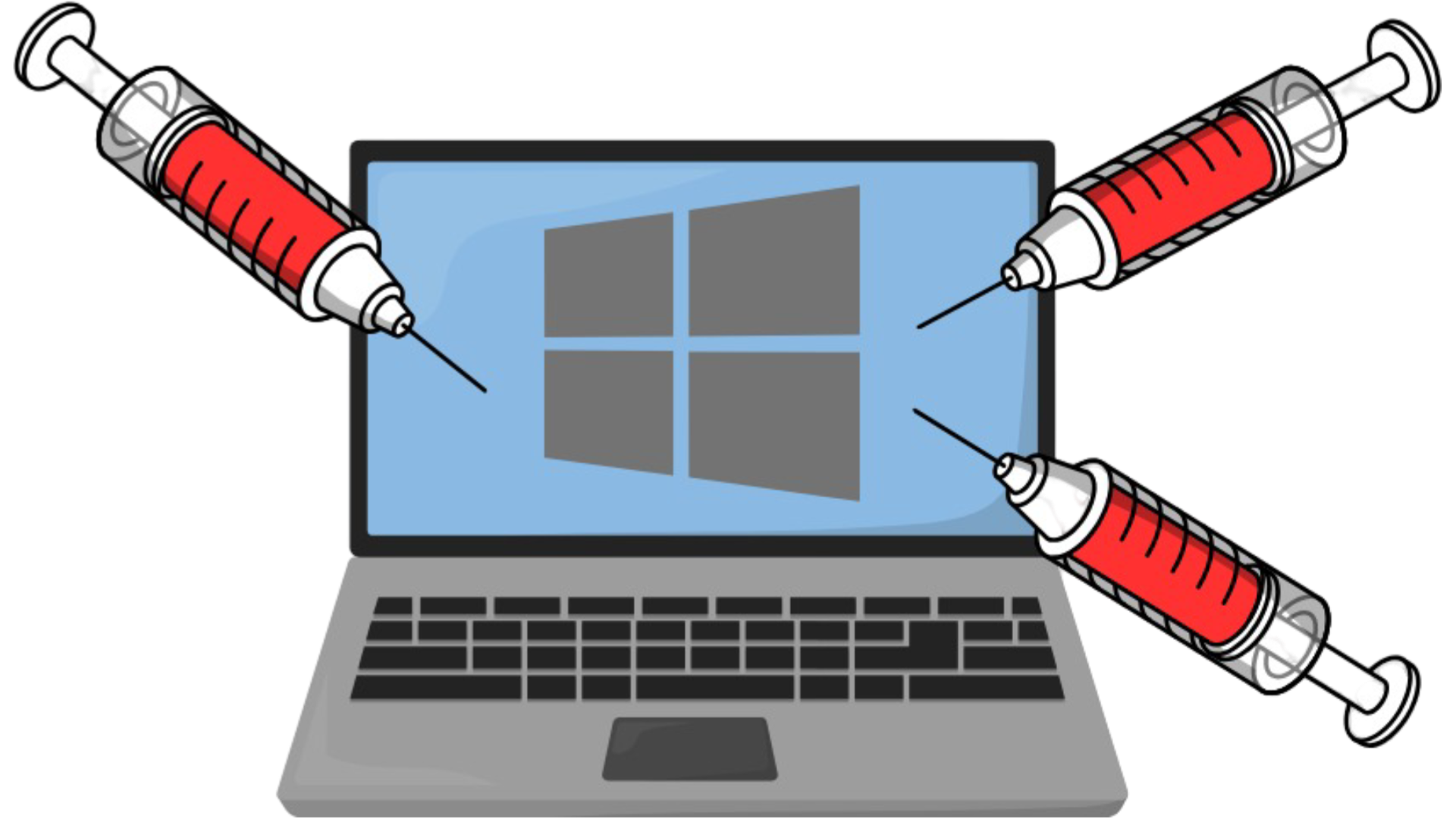 OS Command Injection - L1